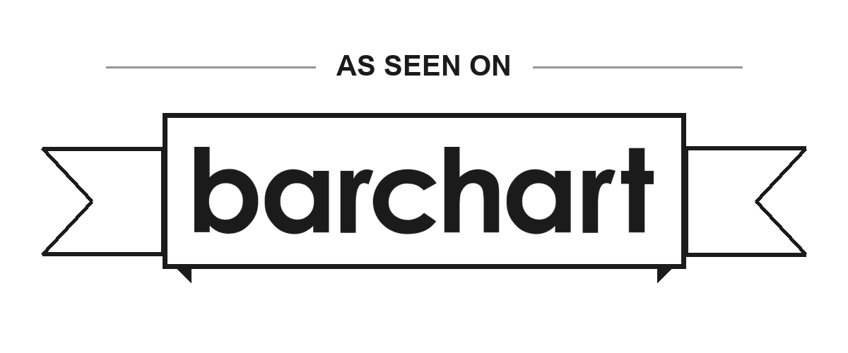 Upper Echelon Capital as seen on Barchart